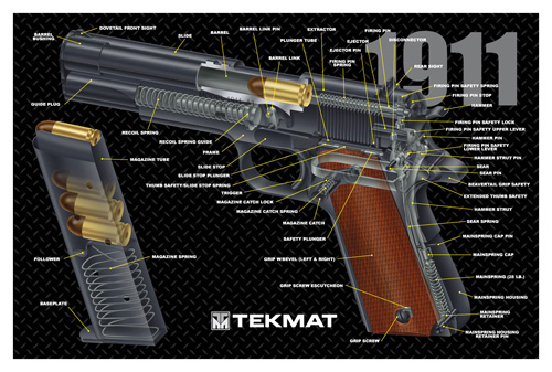 tekmat - 1911 3D Cutaway - TEKMAT 1911 CUT AWAY - 11X17IN for sale