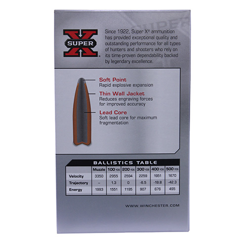 WINCHESTER SUPER-X 243 WIN 80GR JSP 20RD 10BX/CS - for sale